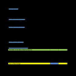 Superb Bi Weekly Paycheck Budget Templates At Template Printable Worksheet Budgeting Worksheets Create