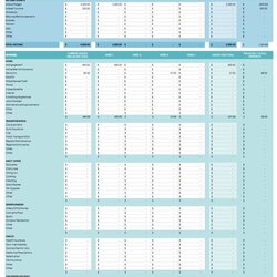 Very Good Weekly Paycheck Budget Template Formidable Inspirations
