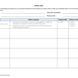 Superior Action Plan Examples Ms Word Pages Google Docs Template Simple Example Business Gov Au