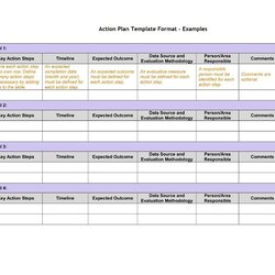 Action Plan Template Format Examples Excel Operations