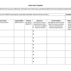 Brilliant Free Action Plan Templates Corrective Emergency Business Template