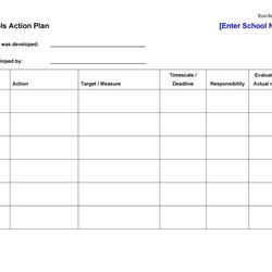 Admirable Free Printable Action Plan Template Templates