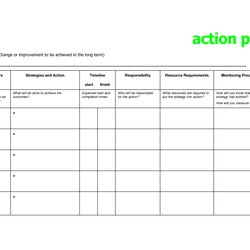 Swell Action Plan Template Simple