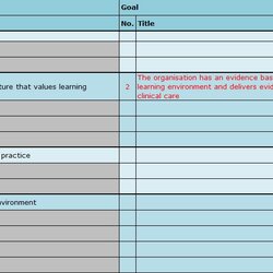 Preeminent Simple Action Plan Template Excel Word And Examples