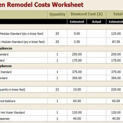 Worthy House Renovation Budget Spreadsheet Template Improvement Excel List Inspection Cost Er Regard Report