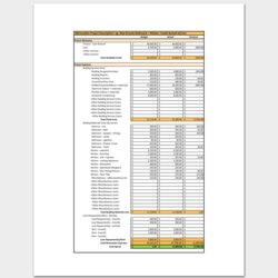 Sublime Home Remodel Budget Templates Free Printable Doc Renovation Template Excel Project Plan House Planner