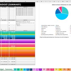 Wonderful How Use Excel To Organize Home Renovation Budget Spending Paint Template Room Planning Contacts