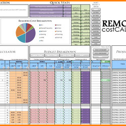 Wizard House Refurbishment Budget Spreadsheet Google Renovation Template Costs Excel Credit Cost Inside