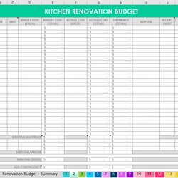 Capital Home Budget Spreadsheet Kitchen Renovation Tracker Spreadsheets Template Excel Automatic Formula Reno