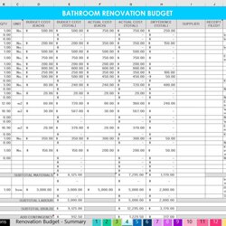 Excellent Home Renovation Budget Spreadsheet Organizer Wish List Excel Remodel Tracker