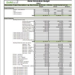 Smashing Free Renovation Budget Samples In Ms Word Excel Pages Docs Sample Home