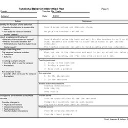 Useful Behavior Plan Templates Examples