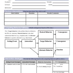 Worthy Student Behavior Action Plan Template