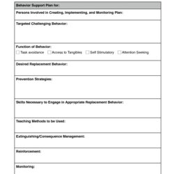 Legit Pin On Education Behavior Plan Template Intervention Sample Support Modification Behaviour Positive