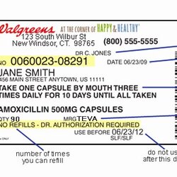 Champion Printable Prescription Label Template The Gallery For Bottle Of