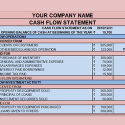 Capital Statement Of Cash Flows Indirect Method Excel Template