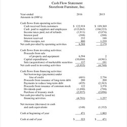 Sterling Free Cash Flow Statement Samples Templates In Ms Word Indirect Business Furniture