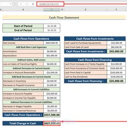 The Highest Standard Create Cash Flow Statement Format With Indirect Method In Excel How To