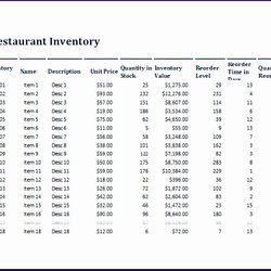 Operations Employee Time Card Excel Templates Restaurant Inventory Template Lovely Of