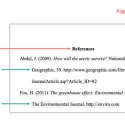 Reference Page How To Format Works Cited Student References
