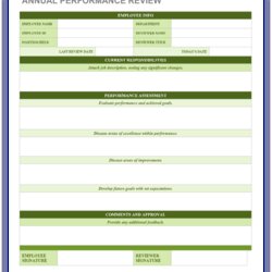 Free Employee Performance Review Templates Word Excel Template Annual
