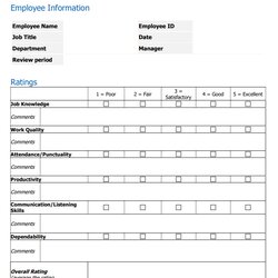 The Perfect Employee Evaluation Form Templates How To Performance Review Template