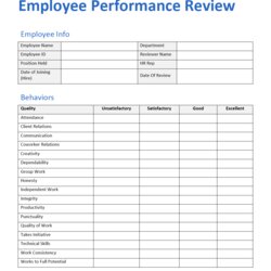 Great Employee Performance Review Template