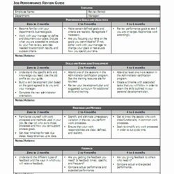 Magnificent Job Performance Review Template Word Templates Employee Evaluation Sample Google Search Resume