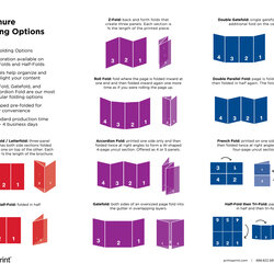 The Complete List Of Brochure Folds Blog Folding Options Types Brochures Fold Which Roll Double Half Look