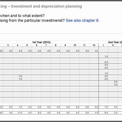Start Up Expense Template New Financial Plan For Business Projection Projections