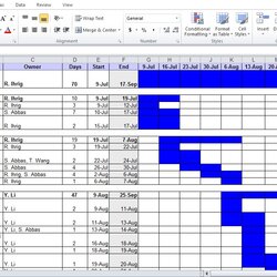 Legit Business Plan Template Excel Spreadsheet Example Sample Financial Templates Marketing Planning