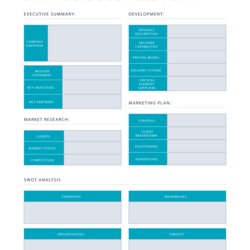 Perfect Free Business Plans Templates Examples Planning Strategic
