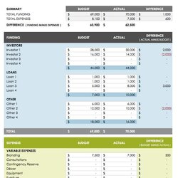 Free Business Plan Templates In Excel Template Costs Estimate