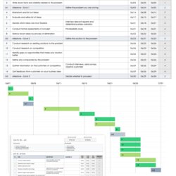 Wizard Free Business Plan Templates In Excel Template Sample Day For