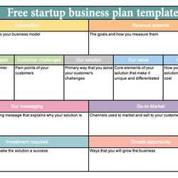 Admirable Free Business Plan Templates Word In And