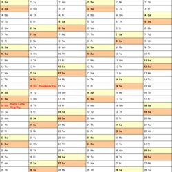 Month Calendar Template Excel Months Portrait Printable Templates Horizontally Pages Calendars