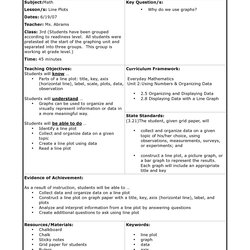 Sterling Free Printable Math Lesson Plan Template Templates