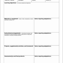 Splendid Free Sample High School Lesson Plan Templates In Ms Word Template