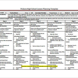 Lesson Plan Template For High School Printable Schedule Templates Common Core Sample Example Weekly Format