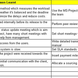 Perfect Lessons Learned Template Excel Download Free Project Management Templates Process