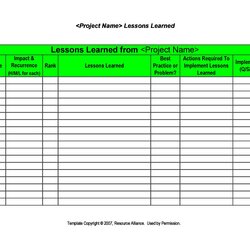 Very Good Best Lessons Learned Templates Excel Word Template Scaled