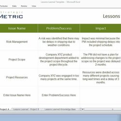 Lessons Learned Template Project Lesson Example Document Sample Templates Shocking