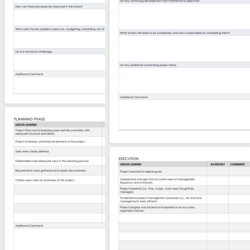 The Highest Standard Free Project Management Lessons Learned Templates