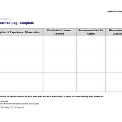 The Highest Quality Best Lessons Learned Templates Excel Word Template