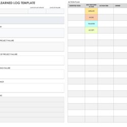 Brilliant Free Project Management Lessons Learned Templates Log Template
