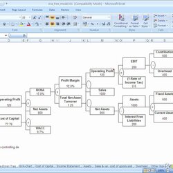 Super Free Family Tree Template Excel Latter Example Spreadsheet