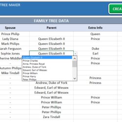 Exceptional Excel Family Tree Template For Your Needs Format Maker Source False