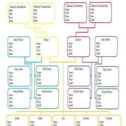 Excel Family Tree Template Templates Blended Spreadsheet Frightening Pertaining Clarity Highest