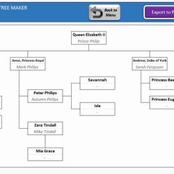 Swell Family Tree Templates Excel Template Spreadsheet Maker Create Chart Needs Simple Automatic Diagram