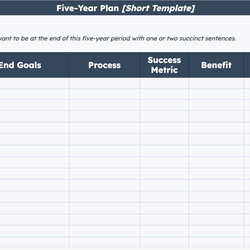 Spiffing How To Create Year Plan Ll Actually Stick In Steps Five Template